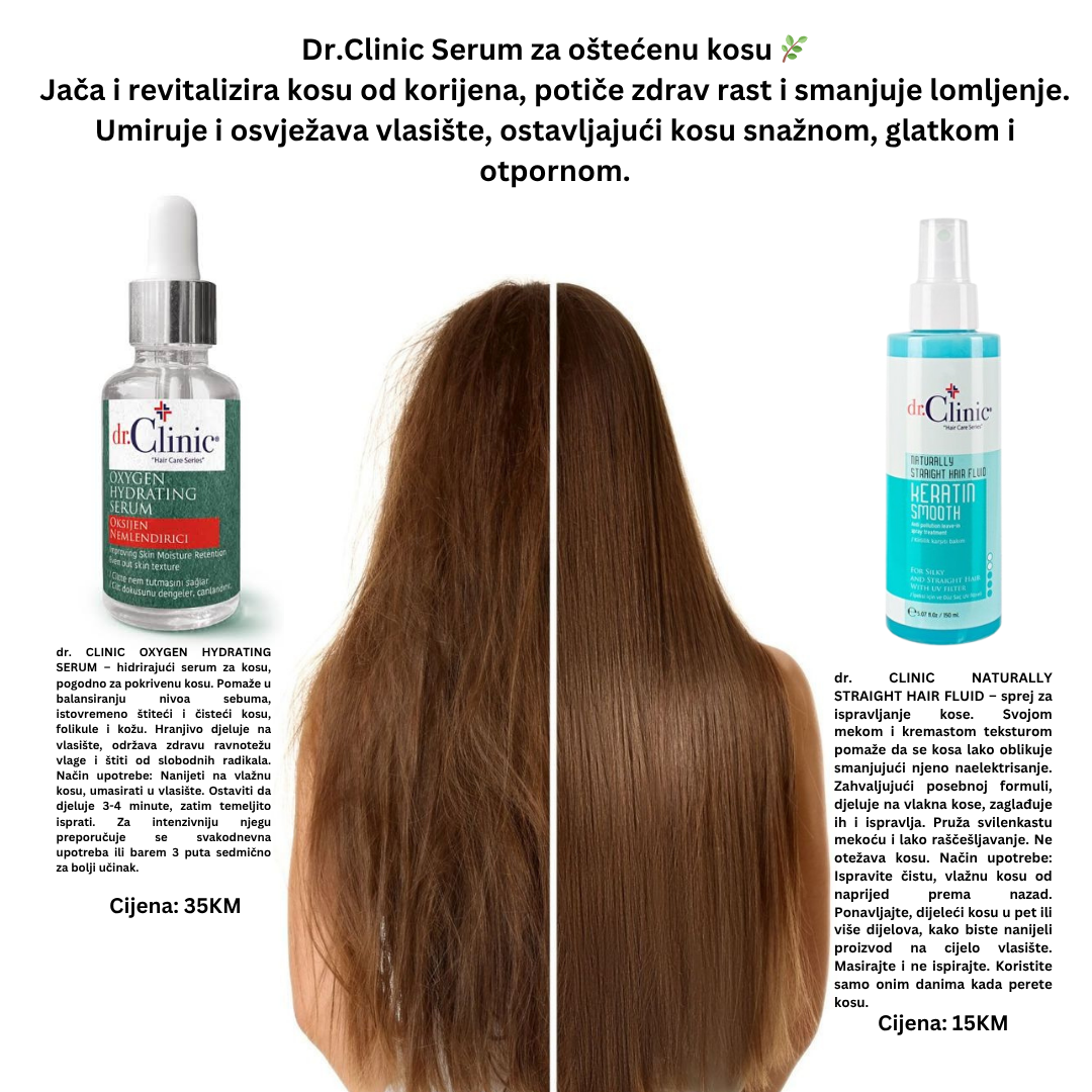 dr. CLINIC NATURALLY STRAIGHT HAIR FLUID